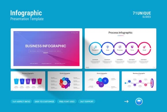 Elevate Your Presentations with the Infographics Keynote Template