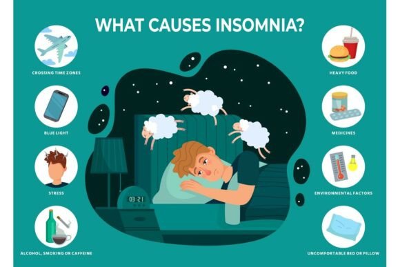 Understanding Insomnia Causes: A Visual Guide Through Infographics and Practical Insights