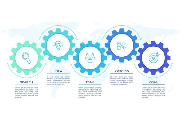 Visualizing Motion: How Gears Infographics Drive Clearer Communication